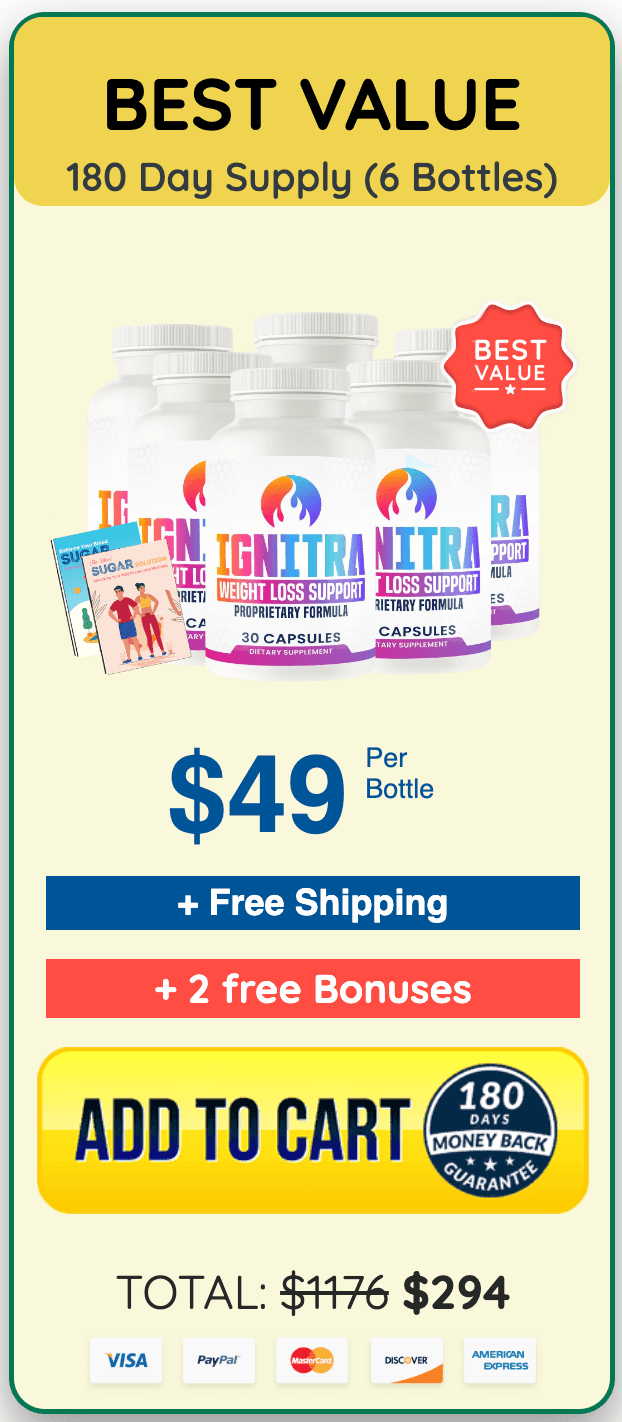 lipozero buy now 6 bottles